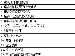 創新型產業集群試點認定管理辦法