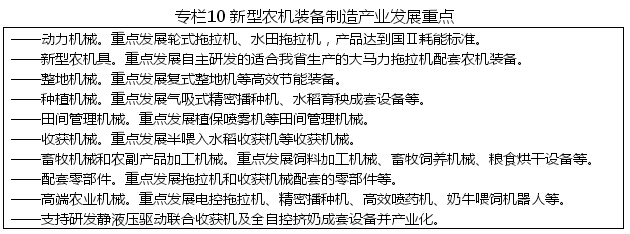 黑龍江省戰略性新興產業發展“十二五”規劃