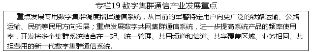 黑龍江省戰略性新興產業發展“十二五”規劃