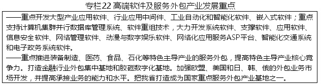 黑龍江省戰略性新興產業發展“十二五”規劃