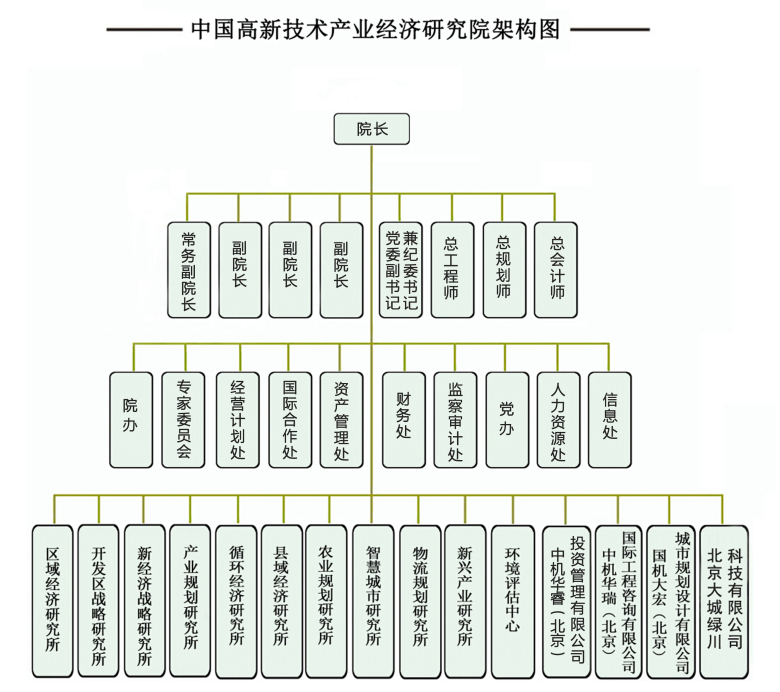 “十四五”綜合交通運輸發展規劃編制工作全面啟動