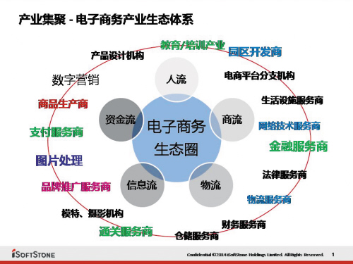 以展興業 高新區加速打造東北電商集聚區