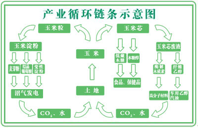 廣西：“十三五”期間重點建設梧州等沿江產業基地