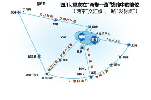 成都簽下6項一帶一路合作項目協議