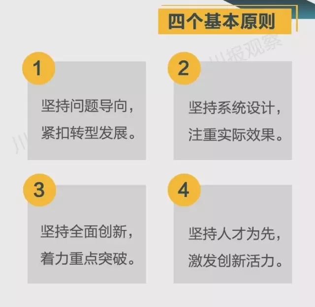 四川省支持成都每個區縣建“高新區”！還有很多重磅消息！