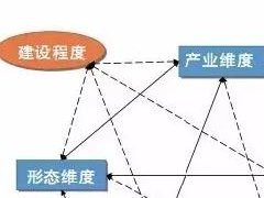 內蒙古局啟動全區郵政業發展“十四五”規劃編制工作