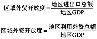 對接“一帶一路”的國內區域開放和協調發展