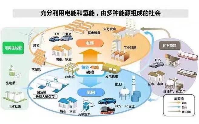 重磅規劃！廣州爭取支持國家高新區“擴區”