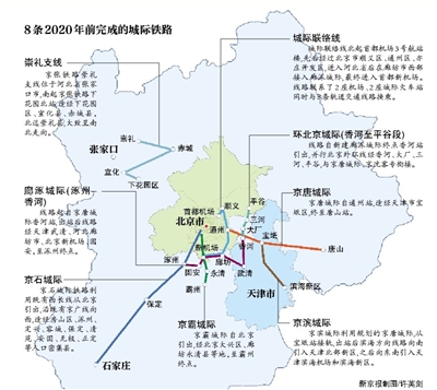 京津冀規劃24條城際鐵路 2050年全部建成