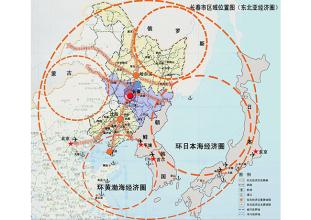 北極航線對東北亞區域經濟合作影響分析