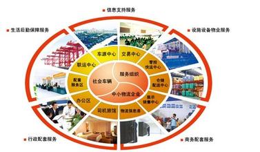 現(xiàn)代物流企業(yè)績(jī)效評(píng)價(jià)指標(biāo)體系構(gòu)建研究