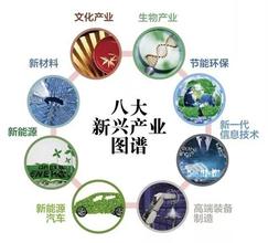 加快戰略性新興產業發展 央企是關鍵力量