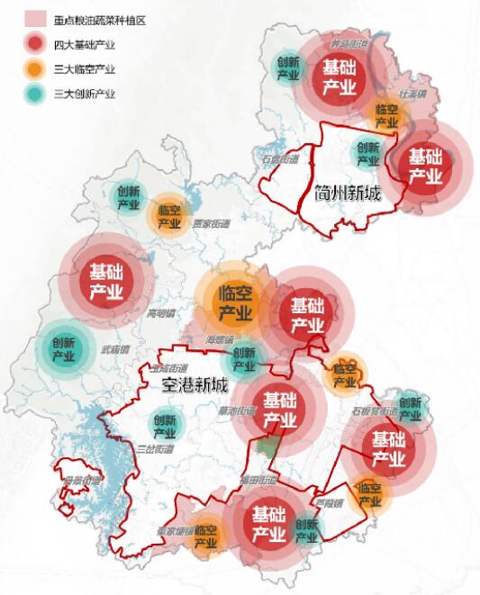 成都東部新區“產業”布局圖