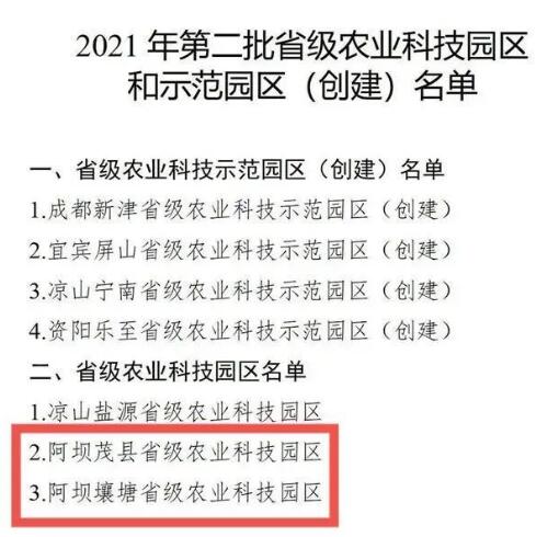 科技賦能鄉村振興！四川新一批省級農業科技園區出爐