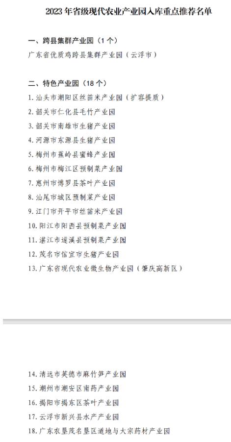 農業政策 | 廣東省 關于2023年省級現代農業產業園入庫重點推薦名單的公示