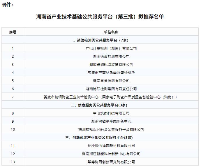 關于四川省中小企業特色產業集群（第一批）推薦名單的公示