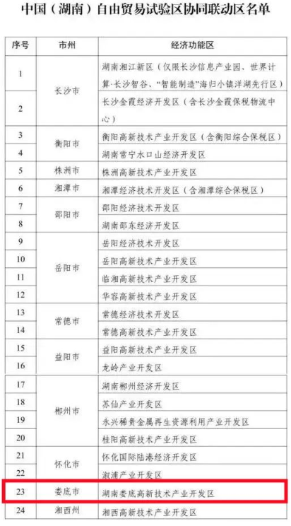 婁底高新技術產業開發區成為湖南自貿區首批設立的協同聯動區